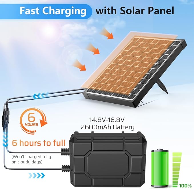 POPOSOAP 2600mAh Battery Backup for Solar Fountain Pump, 14.8V-16.8V Battery Backup Solar Water Pump for 25W/30W/35W/45W Solar Water Fountain Kit