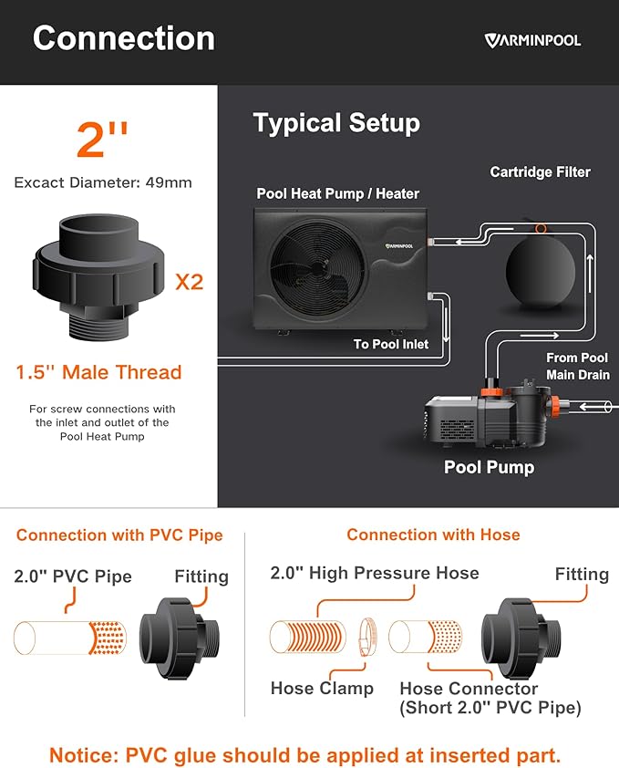 58000BTU Smart Inverter Pro Pool Heat Pump for Inground & Above Ground Pools up to 18000 Gallons, WiFi Enabled Electric Pool Heater with Heating & Cooling, 220V, Timer Control