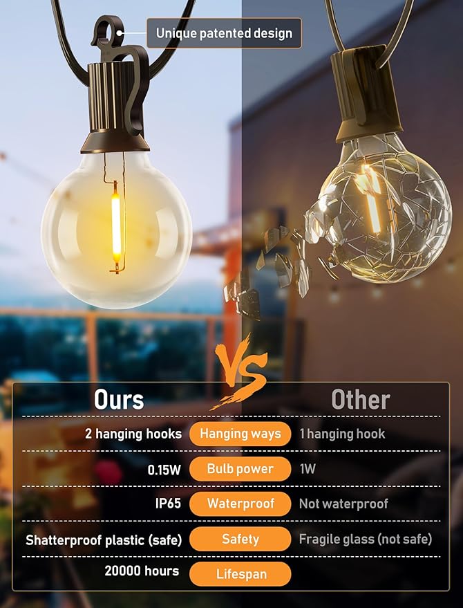 Brightown 58FT Solar String Lights Outdoor with Remote Cable Ties Hooks, 26 LED Shatterproof Bulbs, 3 Light Modes, Dimmer & Timer, Commercial Grade Patio Lights for Yard Balcony Pergola Party Decor