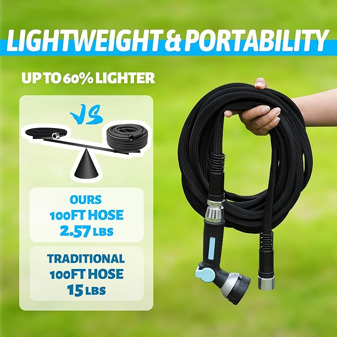 Garden Hose 100 ft, Water Hose with 10 Function Hose Nozzle, Ultra-Light & Flexible Hose for Yard, 3/4 GHT