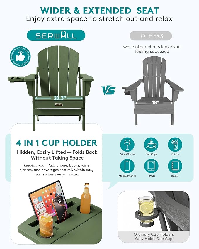 SERWALL Foldable Adirondack Chair Set of 2, Adirondack Chairs with 4 in 1 Cup Holder, Weather Resistant Plastic Chair for Patio Garden Outdoors Fire Pit Chairs - Avocadogreen