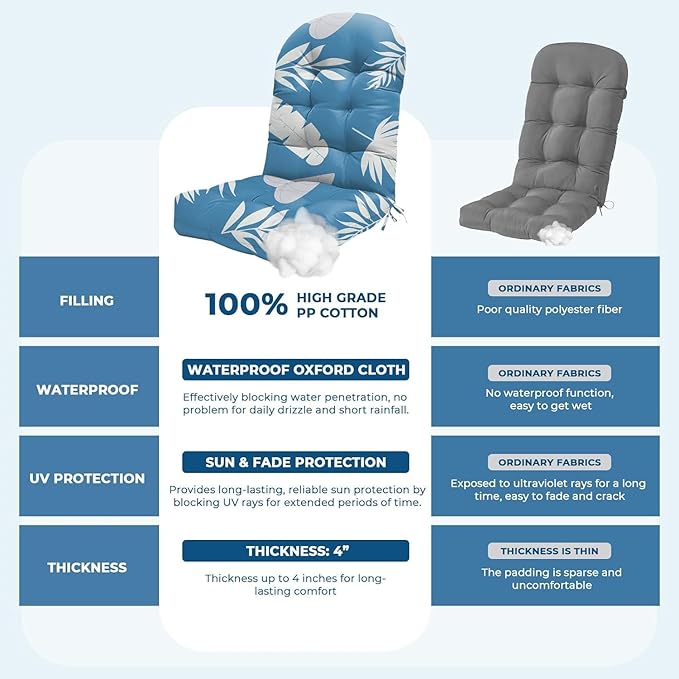 Adirondack Chair Cushion Waterproof Indoor Outdoor Rocking Chair Cushion 44 Inches Patio High Back Chair Cushions Thickened Adirondack Rocking Chair Cushions with Ties, Blue Leaf