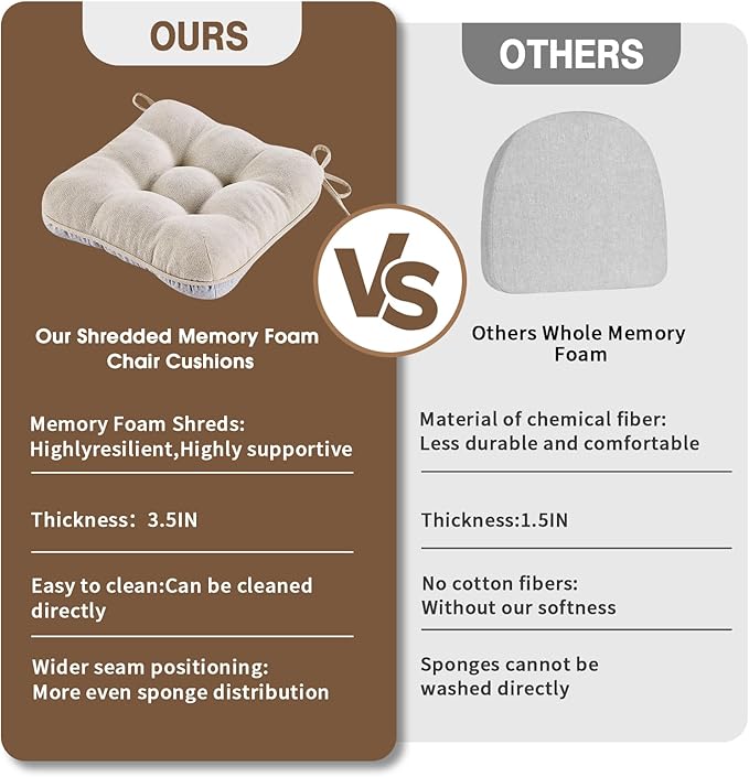 BETU Chair Cushions for Dining Chairs Set of 4,3.5" Thick Kitchen Table Chair Pads with Ties,Non Slip Backing and Covers, Seat Cushion for Dining Room,Bar,Patio Chairs,16"X16"X3.5",Beige