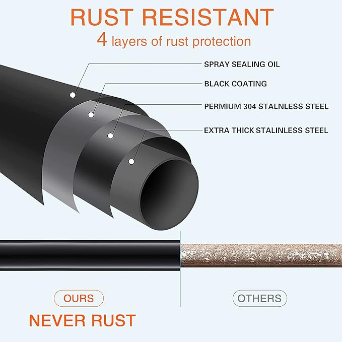 Fire Pit Poker, 46 Inch Extra Long Outdoor Fire Poker for Fireplace, Fire Pit, Campfire, Wood Stove and Indoor Use, Heavy Duty Wrought Steel Campfire Poker Tool, Rust-Resistant Black Finish