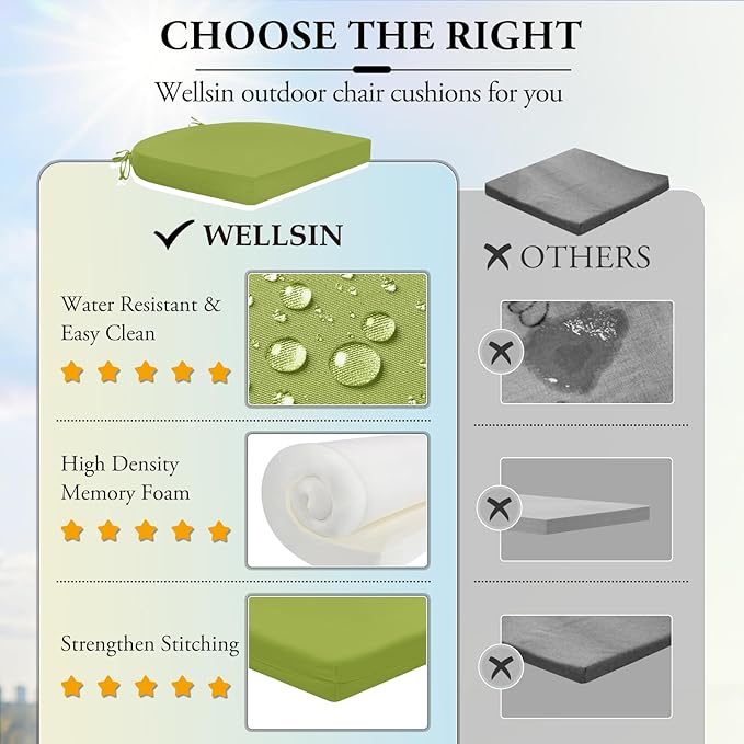 Wellsin Outdoor Chair Cushions for Patio Furniture - Patio Chair Cushions Set of 6 - Water Resistant Round Corner Outdoor Seat Cushions 17"X16"X2", Grass Green