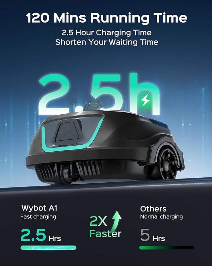 (2026 Upgraded) WYBOT A1 Pool Vacuum for Above Ground Pool, Automatic Cordless Robotic Pool Cleaner with 120 Mins, Double Filters, LED Indicator, 2.5H Charging, Ideal for Plat Pools