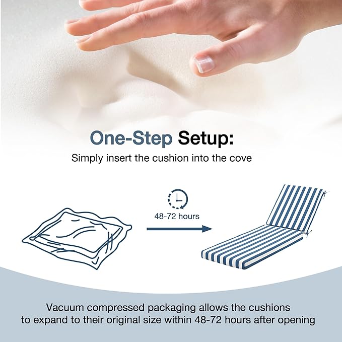 HOMREST 73.2x22.8x3.94 inches Lounge Chair Cushion Set of 2,Outdoor Chaise Lounge Cushion with Splash Fade Tear Resistant Fabric,Blue Stripes