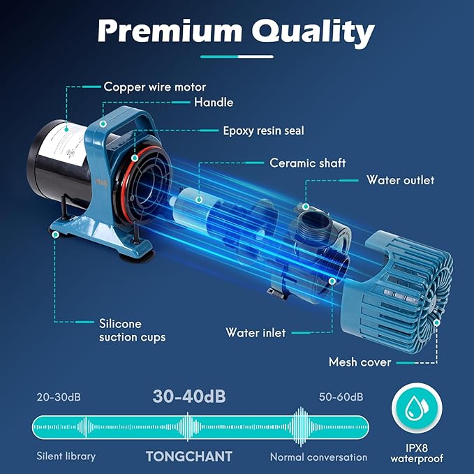 100W 1800 GPH Pond Pump for outdoor Ponds, with 180° Adjustable Outlet, 20FT Cord & Barrier Bag, Ultra-Quiet Fountain Pump, Waterfall Pump, UL Listed