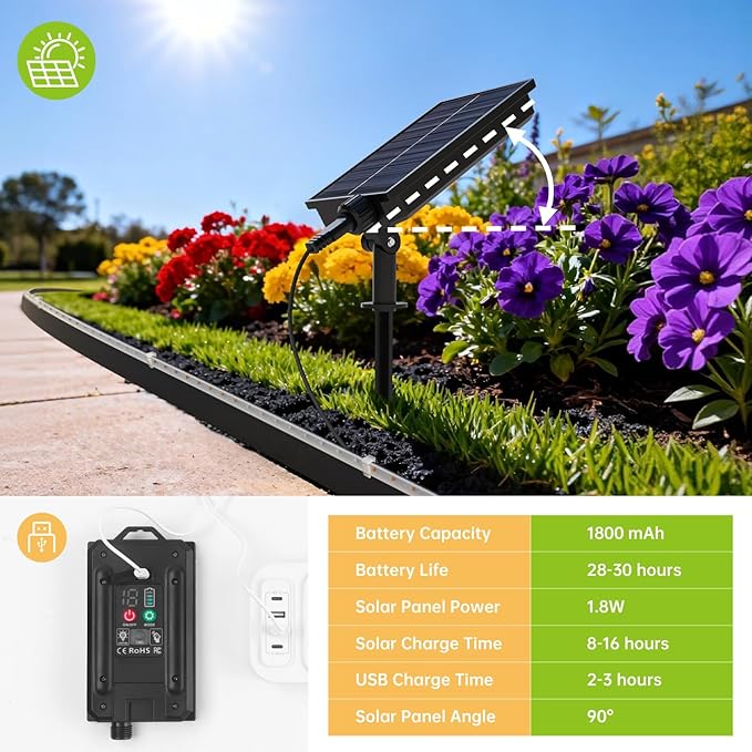 Landscape Edging with Solar String Lights, 20FT, 2in Depth, Metal Stakes & Light Remote, No-Dig Garden Edging with Timer & 19 Light Modes Landscape Border for Curved Straight Beds, Black
