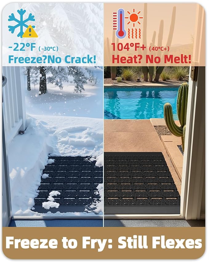 Color&Geometry Outdoor Mats for Front Door All Weather, 19"x30" Non Slip Low Pile Outside Door Mats, Dirt Trapping Waterproof Doormat Entrance, Black Welcome Matt