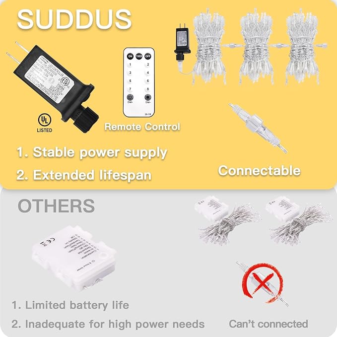 suddus 200 Led Connectable Christmas Lights Outdoor Waterproof, 66ft Fairy Lights Plug in with Remote, Warm White Christmas Tree Light Indoor for Bedroom, Dorm, Xmas Party, Porch, Patio, Garden Decor