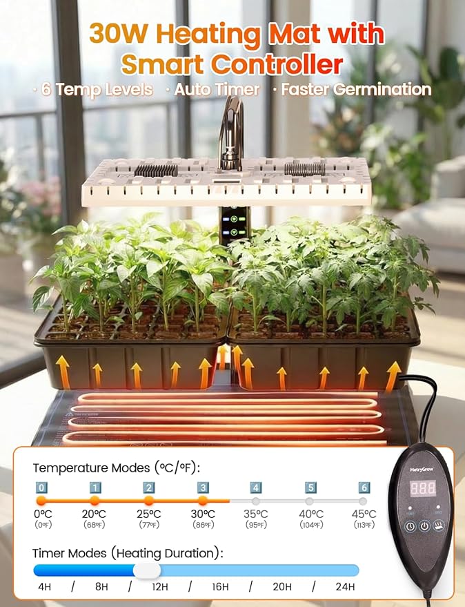 48W Full Spectrum LED Grow Light Seed Starter Kit, 80-Cell Tray with 30W Heating Mat & Adjustable Dome, Waterproof Germination System for Healthy Indoor Seedlings