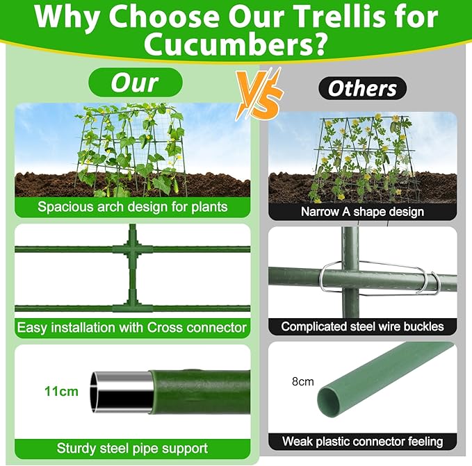 Garden Cucumber Trellis for Climbing Plants Outdoor- 50x48 Inch U-Shaped Cucumber Trellis for Raised Bed, Metal Arch Plant Trellis for Outdoor Vegetable Grape Pea Bean Vine Squash