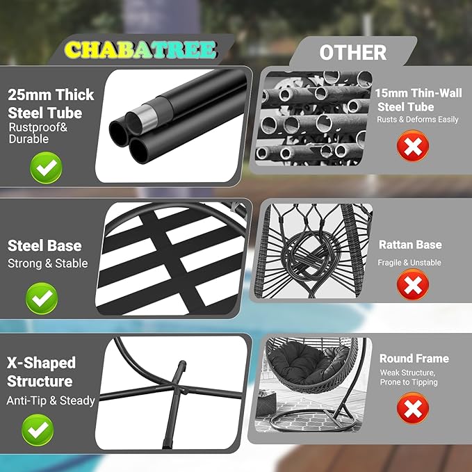 CHABATREE Egg Chair with Stand,Patio Rattan Wicker Hanging Swing Egg Chair Hammock Chair for Bedroom Porch Garden,Thickened Aluminum Alloy Steel Frame and UV Resistant Cushion,350LBS Capacity