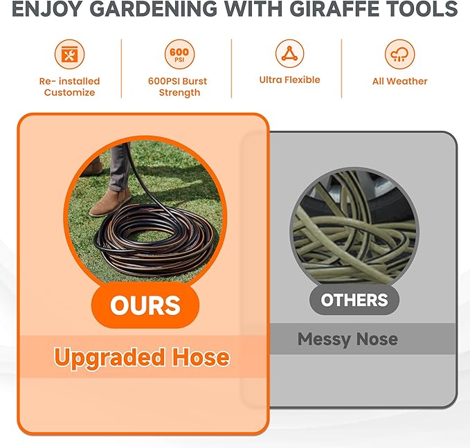Giraffe Tools Garden Hose 8ft x 5/8", Custom Length, Heavy Duty, No Kink, Flexible, Rubber Garden Hose, Leakproof Water Hose, 8ft Female to Female Hose, 600 Burst PSI