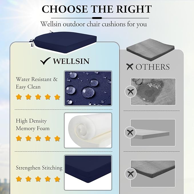Wellsin Outdoor Chair Cushions for Patio Furniture - Patio Chair Cushions Set of 4 - Water Resistant Round Corner Outdoor Seat Cushions 17"X16"X2", Navy