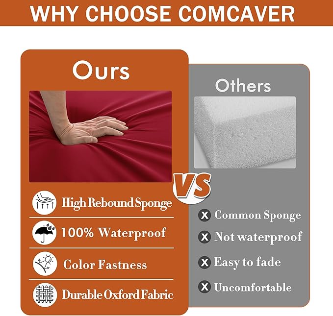 4 Pack Outdoor Chair Cushions 19 x 19 Inch Waterproof Patio Chair Cushions with Tie 5 Year Color Fastness Thick Outdoor Seat Cushion for Garden Lawn Patio Furniture Burgundy