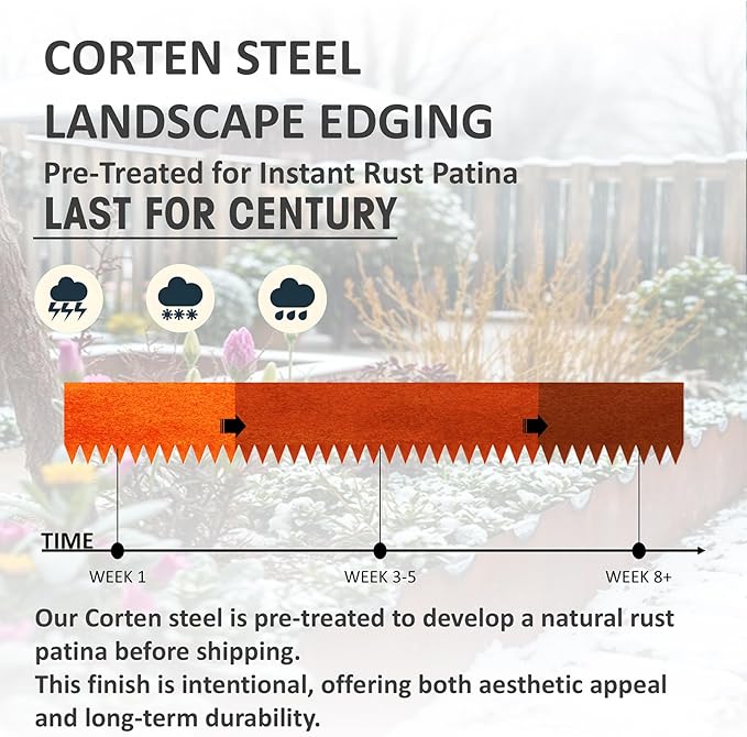 20ft. 6-Pack Cor-Ten Steel Landscape Edging - 40" L x 6" H Metal Edging for Landscaping with 6 Stakes, Hammer-in Garden Edging, Metal Landscape Edging for Flower beds, Lawn & Yard (Rusted)