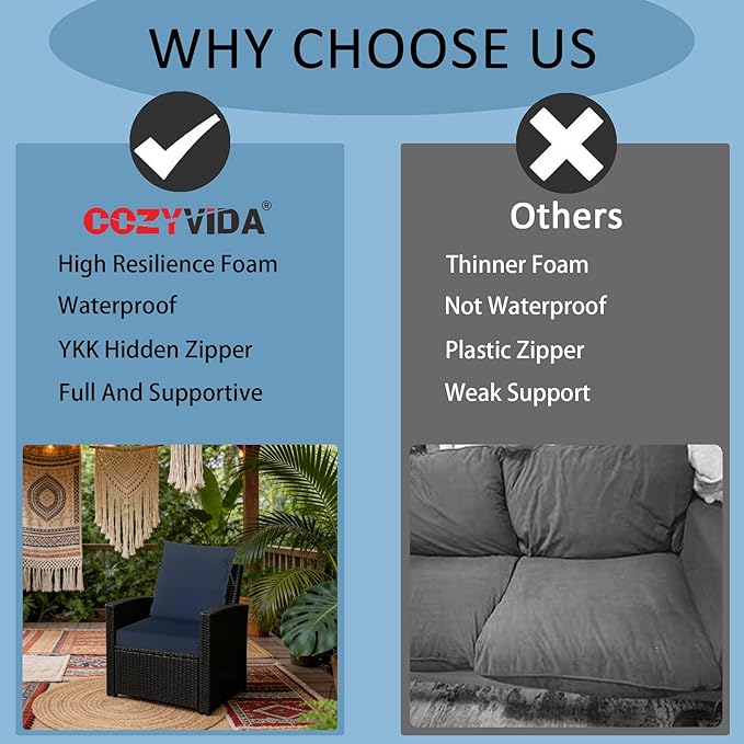COZYVIDA Outdoor Dining Chair Cushion, Set of 1, 20" x 42",Water-Proof, UV-Resistant 1000+ Hrs, 30D Foam with Recycled Fiber Fill, YKK Zippers, Navy Blue-TPU