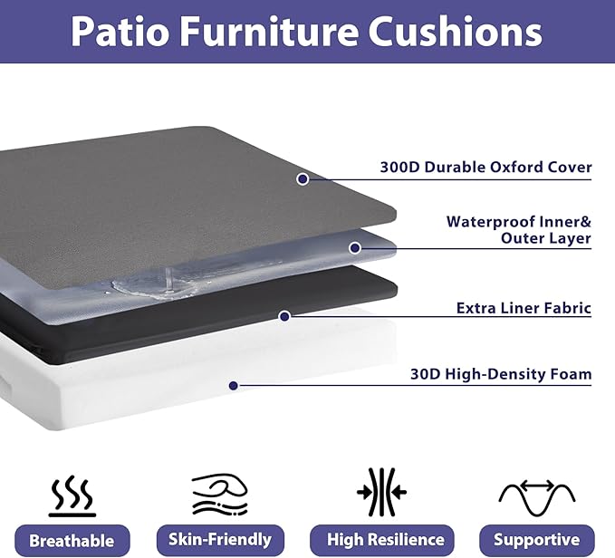 Outdoor Chair Cushions Set of 4,Waterproof Outdoor Seat Cushions for Patio Furniture,Patio Chair Cushion with Handle and Ties, Square Out Door Chair Pads,17" x 16" x 2", Dark Grey