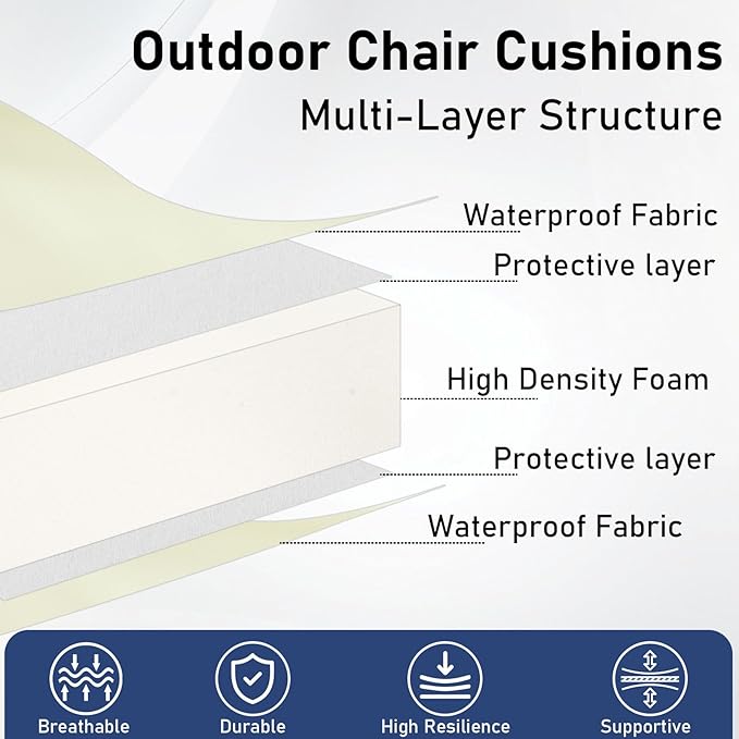 Topotdor Outdoor Chair Cushions Set of 2, 17"x16"x2" Waterproof Patio Chair Cushions for Outdoor Furniture, Round Corner Outdoor Seat Cushions Color Fastness Chair Pads with Ties, Cream