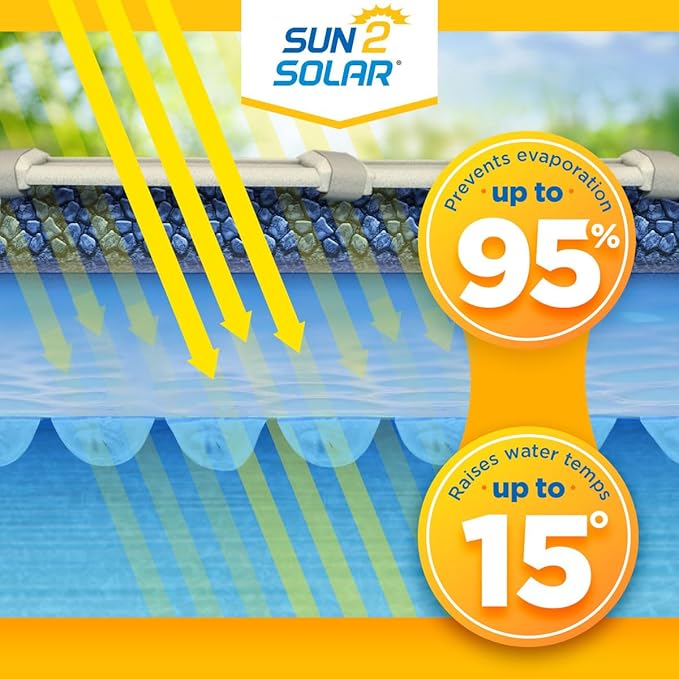 Sun2Solar Clear 27 ft Round Pool Solar Cover | 1200 Series | Heat Retaining Blanket for Inground and Above Ground Swimming Pools | Harness The Sun's Energy to Heat Pool | Bubble Heating Blankets