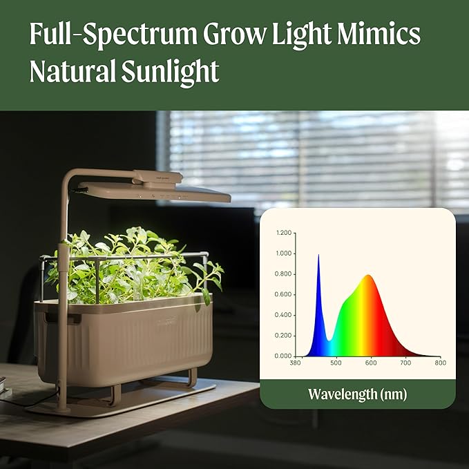 Vego garden Grow Lights Stand for Indoor Plants, Full-Spectrum Grow Light MimicsNatural Sunlight with Customized Adjustable Height supports seedlings, fruit, houseplants, herbs, greens, and microgreens.