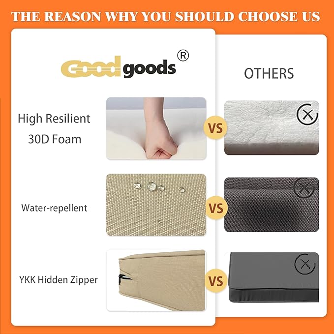 Goodgoods 24x24 inch Outdoor/Indoor Deep Seat Patio Cushion Set of 1 Resilient Foam Filling Water Repellent Stain-Resistant UV Resistant Weather Resistant Deep Seat Bottom Beige