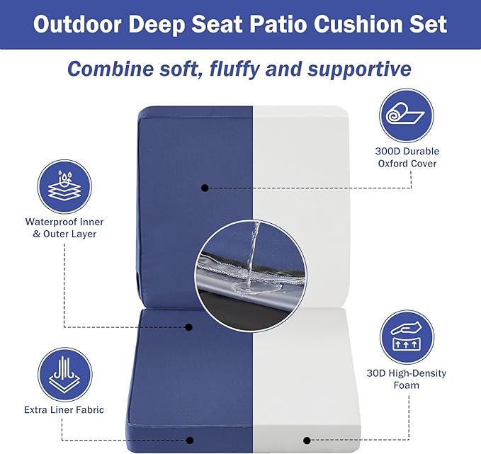 Outdoor Cushions, Outdoor Chair Cushions 24x24x4 Inch, Cushions for Outdoor Furniture with Removable Cover, Waterproof & Fade Resistant Outdoor Seat Cushions for Patio, Lawn, Navy Blue