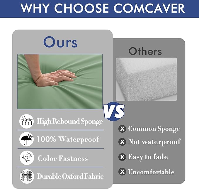 Outdoor Chair Cushions 22 x 22 Inch Waterproof Patio Chair Cushions with Tie 5 Year Color Fastness Thick Outdoor Seat Cushion for Garden Lawn Patio Furniture Sage Green Set of 2