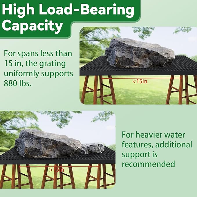 24x48 in Fountain Basin Grate, Black Reservoir Grates, for Pond/Water Garden/Waterfall/Fountain, Holds Rock Bubbler and Other Decoration Objects