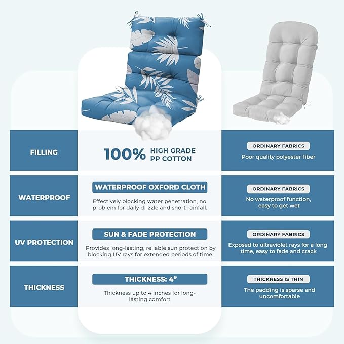 4 Pack Rocking Chair Cushion, Waterproof Chairs Cushions for Adirondack Chairs Patio Chair High Back Thicked Cushions Outdoor and Indoor with Ties，Blue Leaf