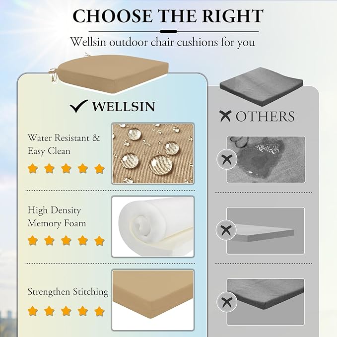 Wellsin Outdoor Chair Cushions for Patio Furniture - Patio Chair Cushions Set of 4 - Water Resistant Round Corner Outdoor Seat Cushions 17"X16"X2", Khaki