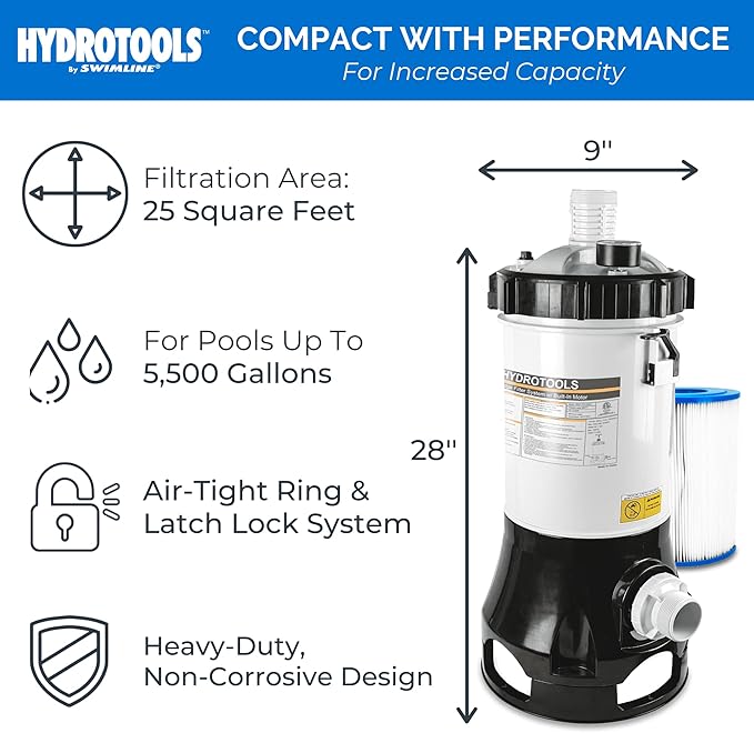 SWIMLINE HYDROTOOLS Above-Ground Pool Cartridge Filter, Sure-Flo 25 Sq Ft w/ 0.25 HP Pump, Pools up to 5500 Gallons
