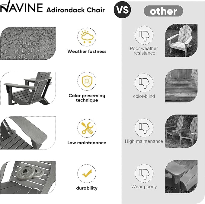 Adirondack Chair Set of 2, HDPE Folding Adirondack Chair with Multifunctional Cup Holder, Weather Resistant Fire Pit Chair for porches, patios, patios, poolsides, Decks.