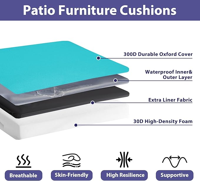 Outdoor Chair Cushions Set of 4,Waterproof Outdoor Seat Cushions for Patio Furniture,Patio Chair Cushion with Handle and Ties, Square Out Door Chair Pads,18.5" x 16" x 3", Teal