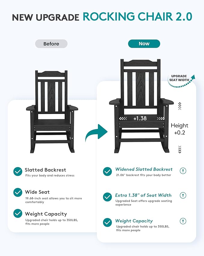 SERWALL Oversized Rocking Chair Outdoor, HDPE Outdoor Rocking Chair, Black
