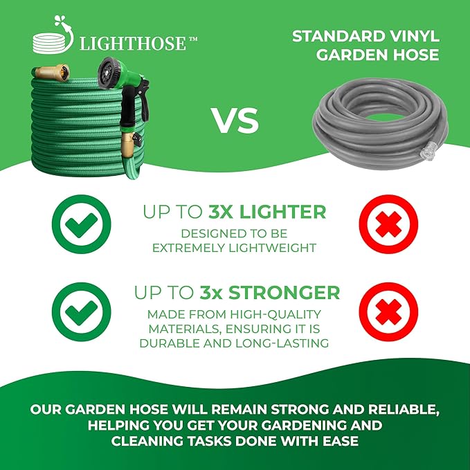 Garden Hose, NON-EXPANDABLE Garden Hose, Super Light Weight Hose, No Burst, 3/4 inch Solid Brass Connectors, 100 Ft, Grassy Green
