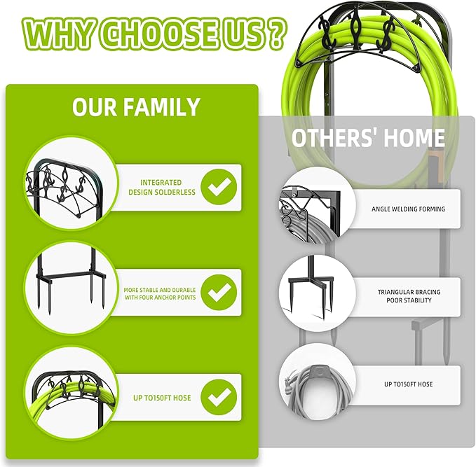 Garden Hose Holder, Freestanding Water Hose Holder with 4 Spikes, Heavy Duty Hose Reel Holds 150ft Hose, Hose Hanger, Hose Storage, Hose Organizer for Outside Lawn Yard