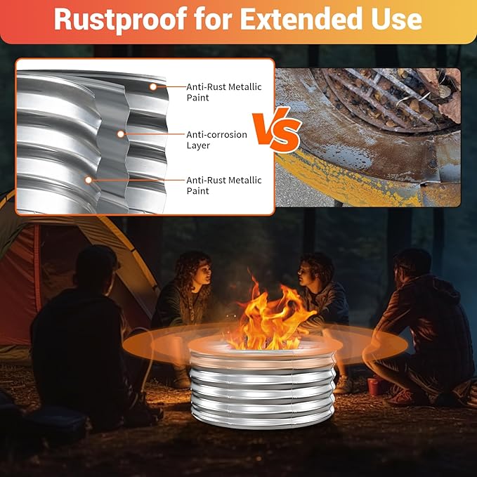 32In Fire Pit Ring, 17'' Tall Heavy Duty Galvanized Steel Wood Burning Fire Pits Insert, DIY In Ground or Above Ground, Outdoor Firepit & Fireplace for Backyard Bonfire, Patio & Camping