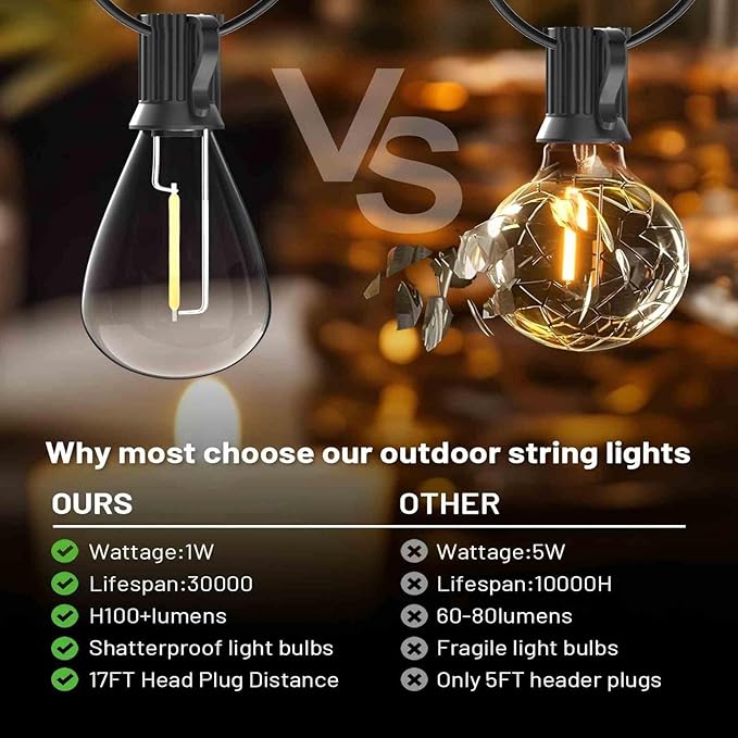 smareal 200FT Outdoor String Lights, LED Patio Lights with 62 Shatterproof S11 Edison Bulbs, Ultra Long Waterproof Hanging Lights for Backyard Deck Porch Party Decor Commercial Use 2700K