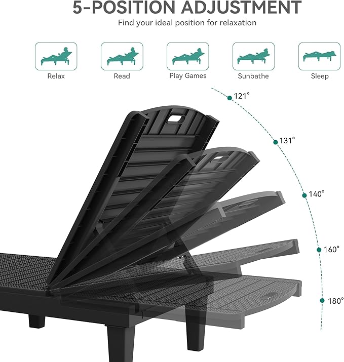 YITAHOME Outdoor Chaise Lounge Chair, Plastic Pool Chaise Lounge with 5-Position Backrest, Easy Assembly & Waterproof for Patio & Poolside, Black
