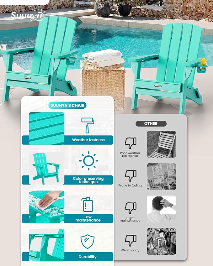 Folding Adirondack Chair, HDPE All-Weather Fire Pit Chairs, Plastic Adirondack Chairs with 2 Cup Holder, Outdoor Lawn Chair for Patio Garden (Lake Blue)