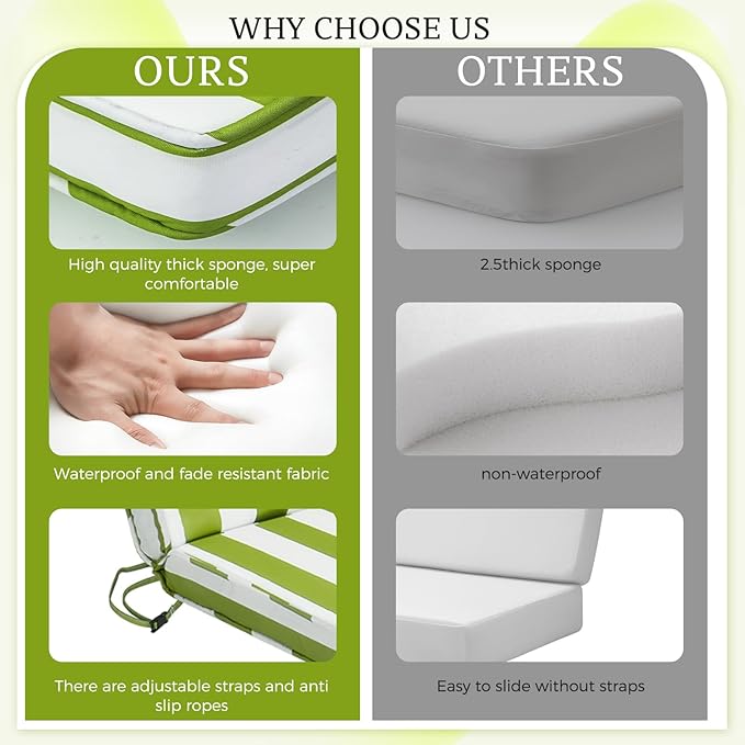 Chaise Lounge Cushions Outdoor Set of 2, 71"x22"x3" Patio Lounge Chair Furniture Cushions with Washable Covers for Pool, Patio, Lawn (Green+White Stripes, 2 Pcs)