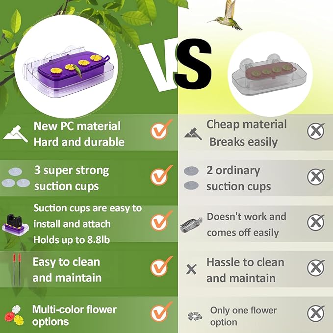 Window Hummingbird Feeder with Strong Suction Cup, Plastic Hummingbird Feeders for Outdoors, Built-in Moat,Easy to Clean and Refil (10oz) (1, Purple)