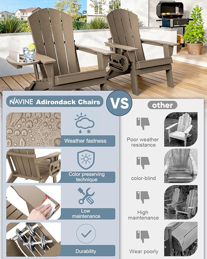 Adirondack Chair Set of 8, HDPE Folding Adirondack Chair with Multifunctional Cup Holder, Weather Resistant Fire Pit Chair for porches, patios, poolsides, Decks.