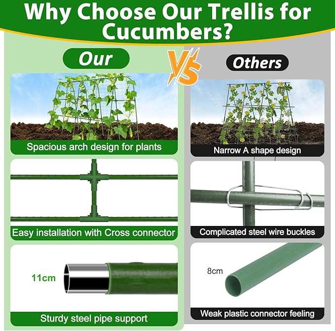 Garden Cucumber Trellis for Climbing Plants Outdoor- 66x48 Inch U-Shaped Cucumber Trellis for Raised Bed, Metal Arch Plant Trellis for Outdoor Vegetable Grape Pea Bean Vine Squash