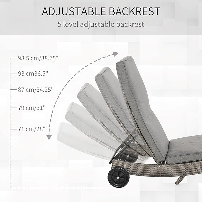 Outsunny Wicker Chaise Lounge Chair Outdoor PE Rattan Cushioned Patio Sun Lounger with 5-Level Adjustable Backrest & Wheels for Easy Movement, Mixed Gray