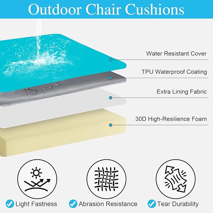Amagenix Outdoor Chair Cushions Set of 2, 20"x20"x3" Waterproof Outdoor Seat Cushions for Patio Furniture, Stripe Reversible Patio Cushions with Ties & Handle & Hidden Zipper, Fade-Resistant,Teal