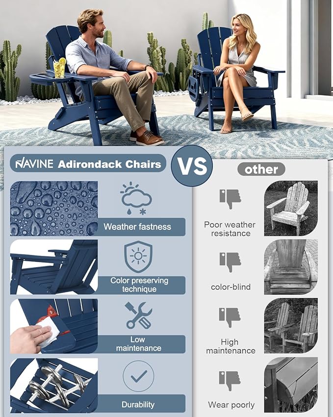 Adjustable Adirondack Chair Set of 2 with Cup Holder, All Weather HDPE Fire Pit Chairs for Deck, Backyard, Patio, Navy Blue